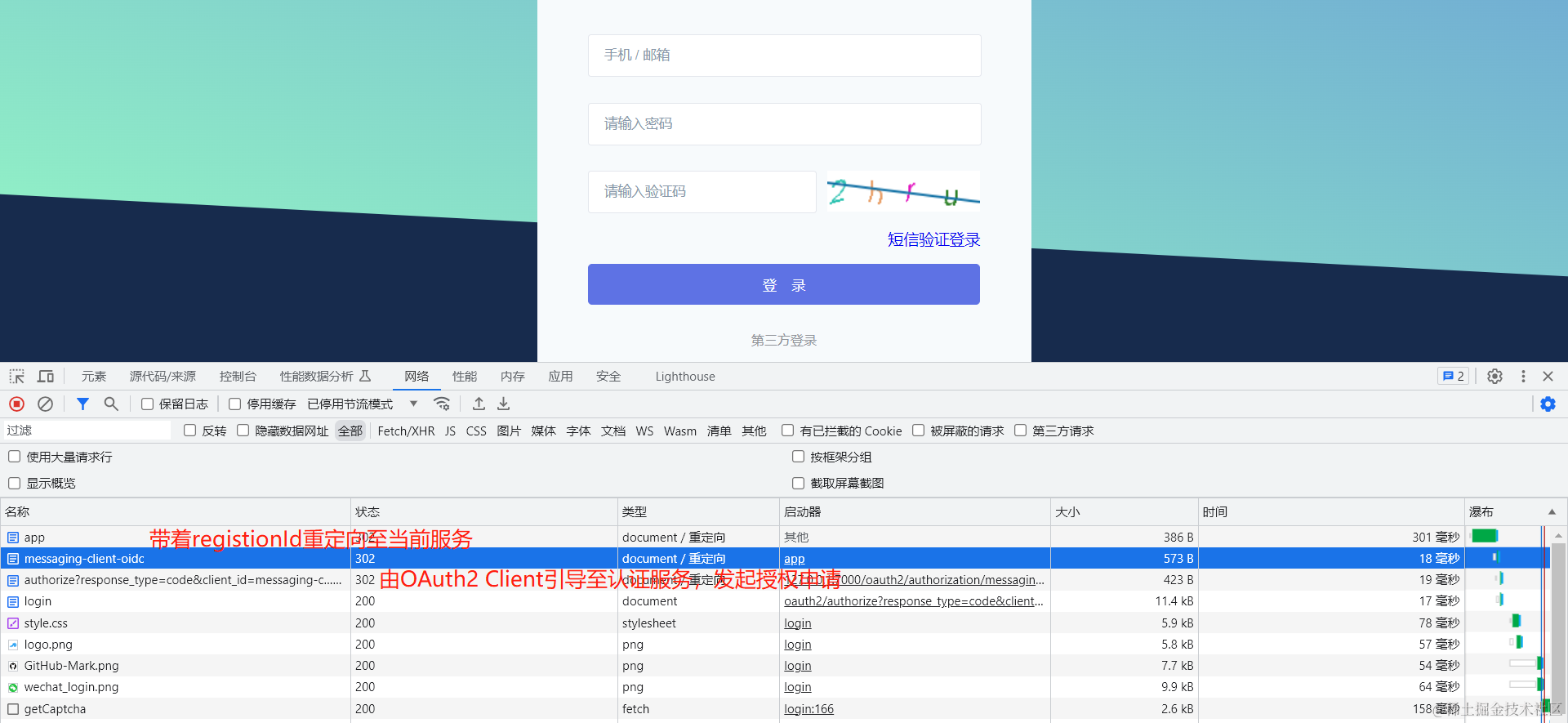 Spring Authorization Server入门 (十六) Spring Cloud Gateway对接认证服务,引导请求至认证服务发起授权申请,第10张