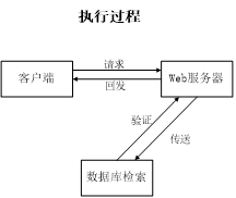 （附源码）ssm学生选课系统毕业设计170920,第9张