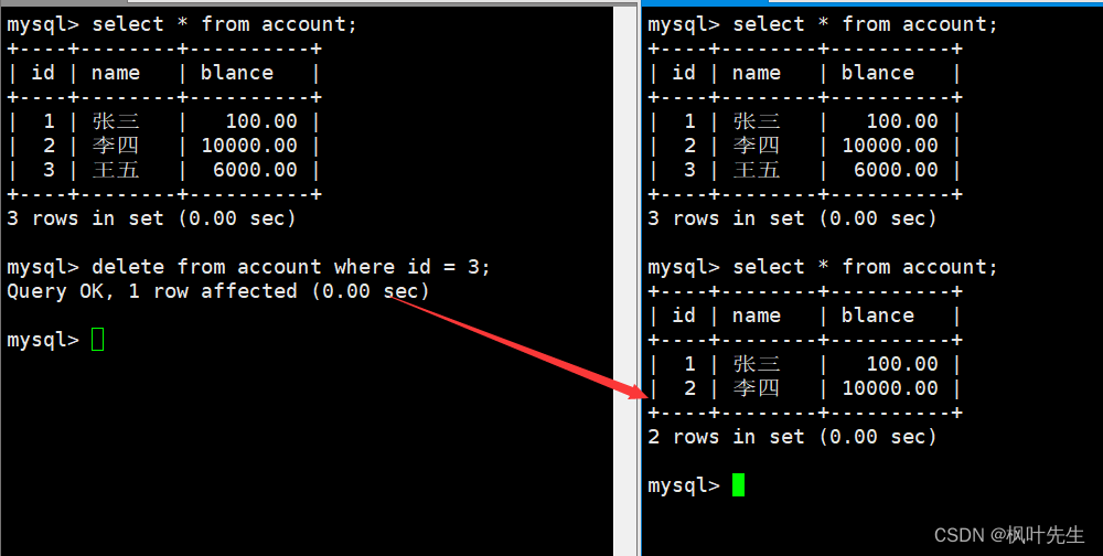 【MySQL系列】MySQL的事务管理的学习（一）,在这里插入图片描述,第28张