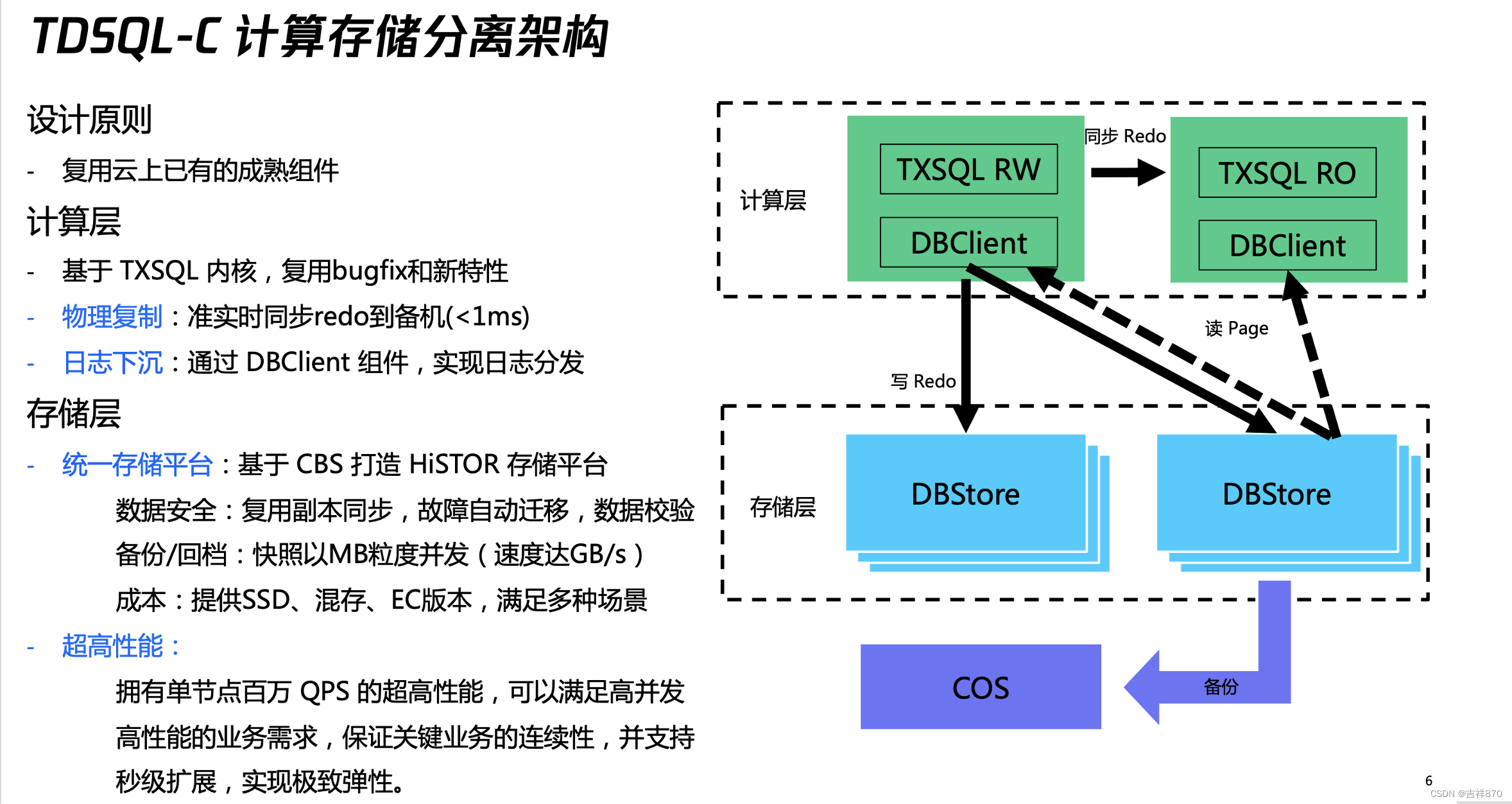 【腾讯云 TDSQL-C Serverless 产品体验】TDSQL-C MySQL Serverless实践之路,在这里插入图片描述,第24张