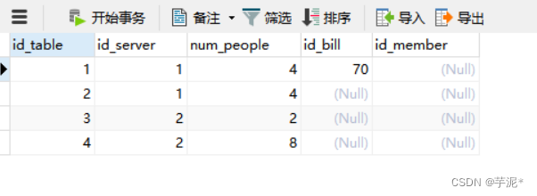 数据库课设--基于Python+MySQL的餐厅点餐系统,在这里插入图片描述,第22张