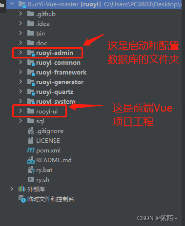 若依框架RuoYi项目运行启动教程【傻瓜式教程】,在这里插入图片描述,第3张