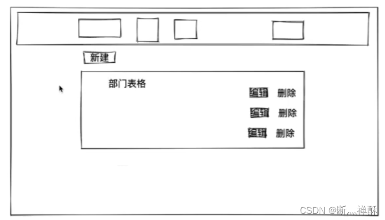 【一文到底】【0基础】【快速上手】Django基本使用,在这里插入图片描述,第96张