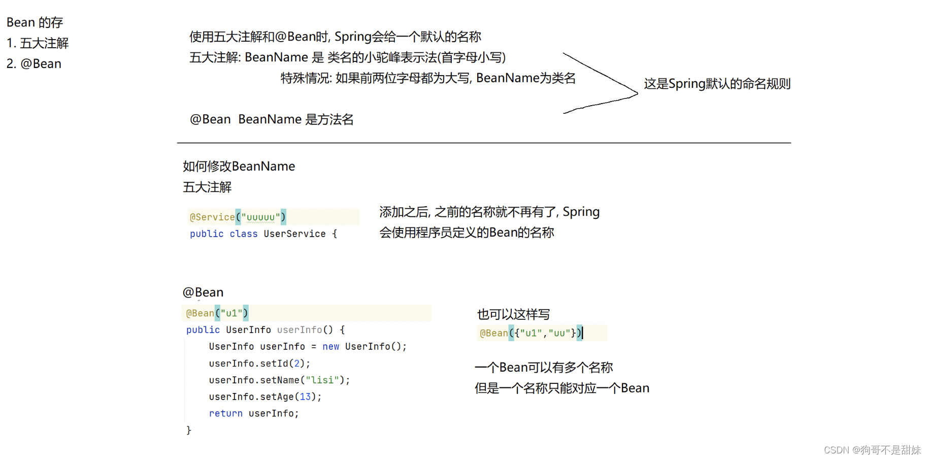 Spring的配置文件，如何配置端口号，，properties，yml获取配置项等方法，外观模式及其优缺点，日志代表的信息,第1张
