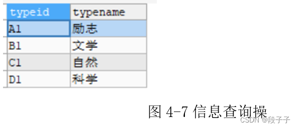 学校图书借阅管理系统(MySQL),在这里插入图片描述,第22张