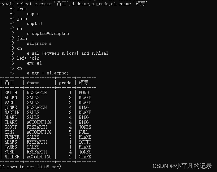 SQL——多表连接查询,第11张