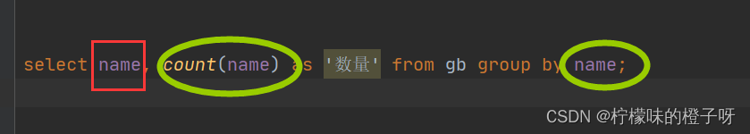 玩转SQL语句之group by 多字段分组查询与having子句，一篇解决你的疑惑！,在这里插入图片描述,第13张