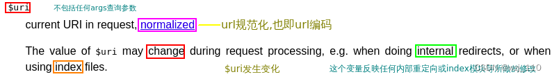 nginx(七十一)root、alias、index、try,第41张