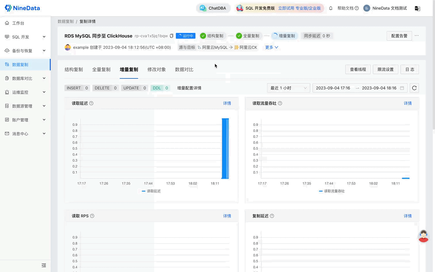 阿里云RDS MySQL 数据如何快速同步到 ClickHouse,第3张