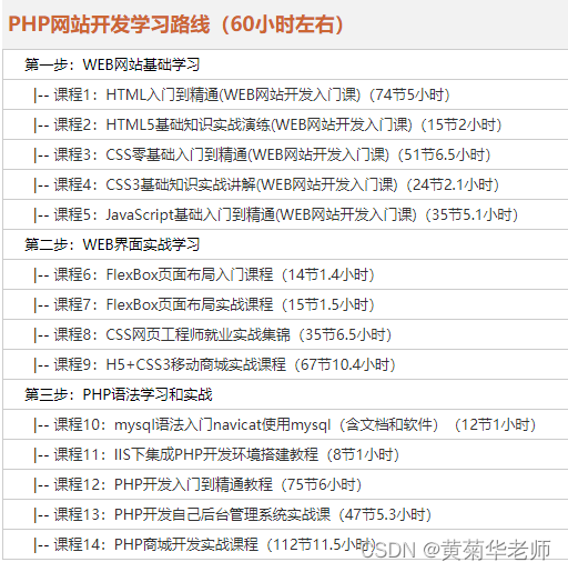 基于PHP网上购物商城系统设计与实现：开题报告、成品参考、毕设辅导资料,第11张