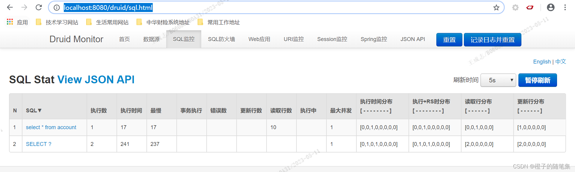 springboot整合druid及多数据源配置,第2张
