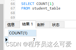 Mysql——SUM()函数,第12张