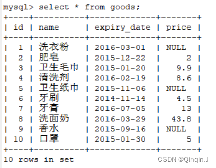 MySQL学习总结（查询所有字段、查询指定字段、查询去重数据、条件查询）,第24张