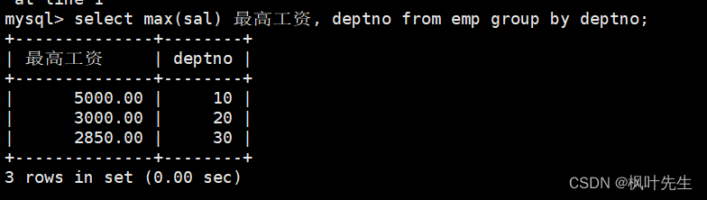 【MySQL系列】MySQL复合查询的学习,在这里插入图片描述,第33张