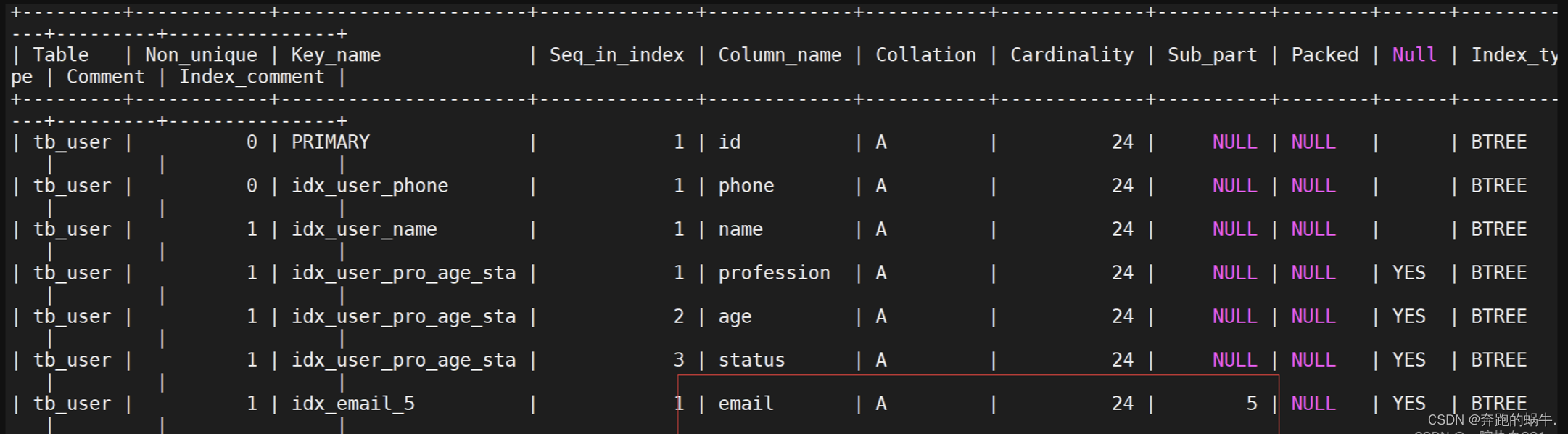 MySQL中的索引index（超详细）,第15张