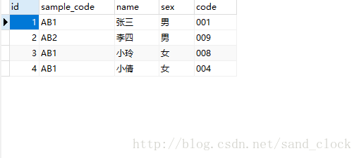 MySQL 根据多字段查询重复数据,第1张