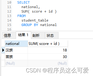 Mysql——SUM()函数,第6张