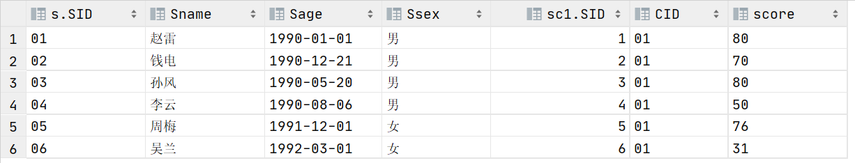 MySQL基础(八)-实战演练经典50题,第16张