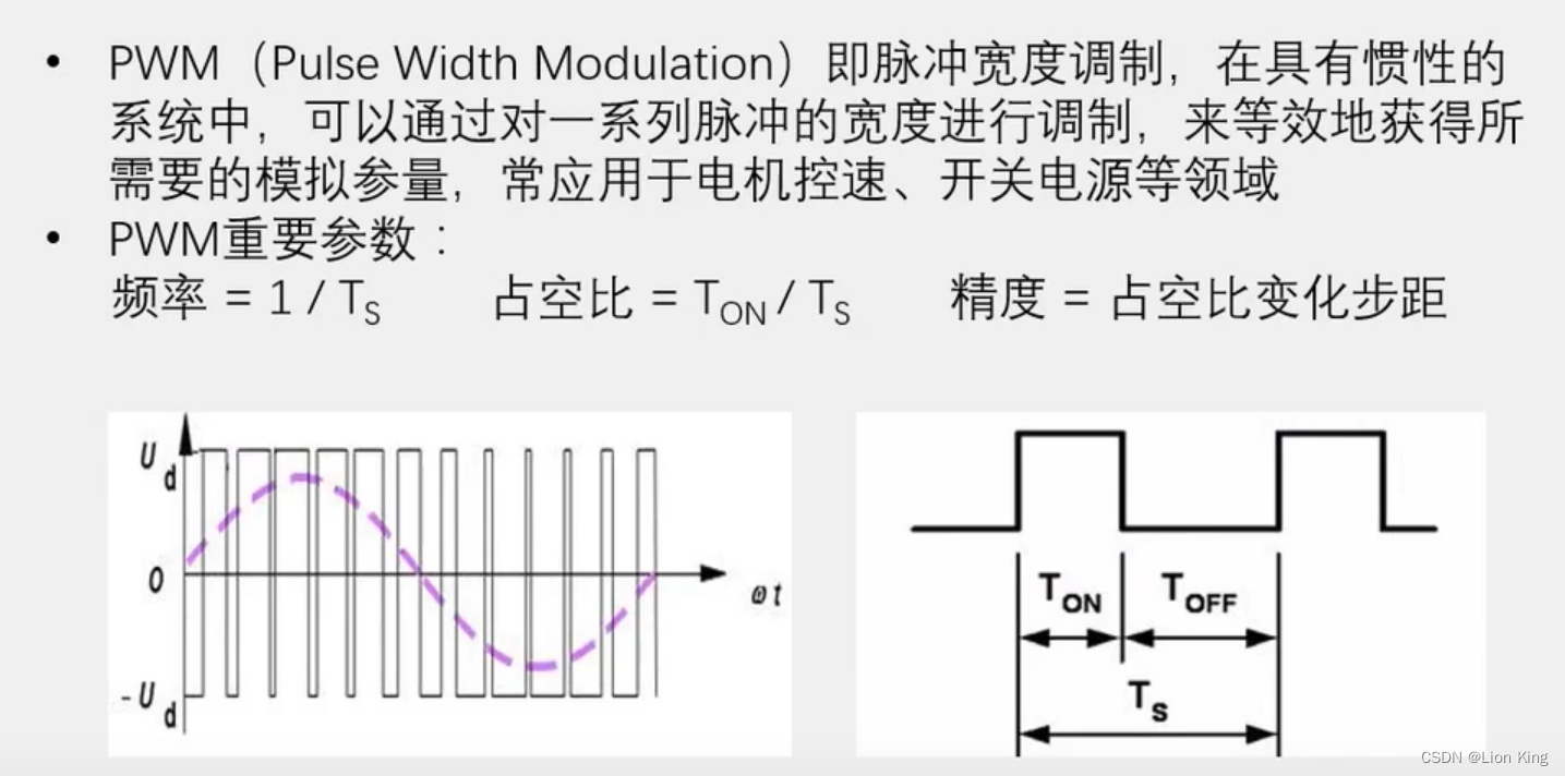 C语言：51单片机看这一篇就够了,第144张