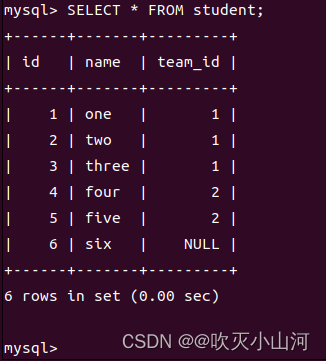 【Linux下离线安装MySQL】,在这里插入图片描述,第16张