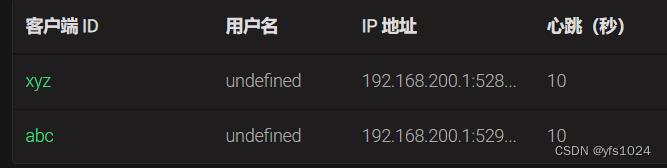 EMQ的介绍及整合SpringBoot的使用,在这里插入图片描述,第8张