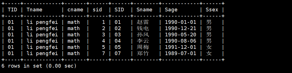MySQL基础(八)-实战演练经典50题,第13张