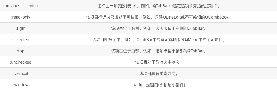 Qt开发学习笔记02,第3张