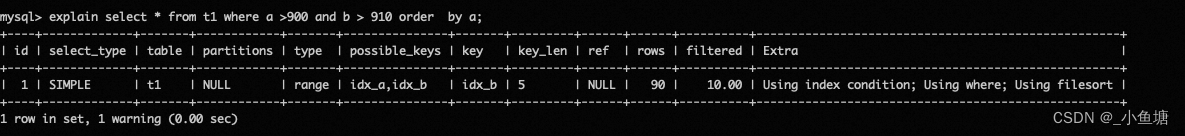 mysql 简单定位慢查询并分析SQL执行效率,第7张