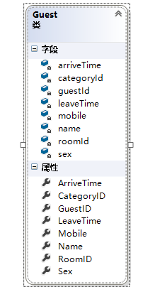 【C#项目】酒店管理系统-WinForm+MySQL,在这里插入图片描述,第11张