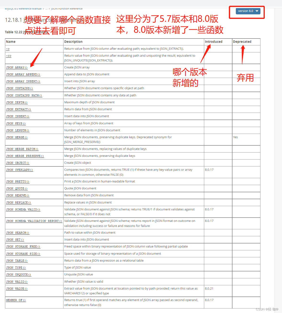 Mysql当中Json相关的函数详解,在这里插入图片描述,第1张