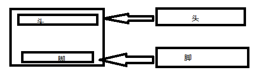 PHP基础入门,1559630150559,第45张