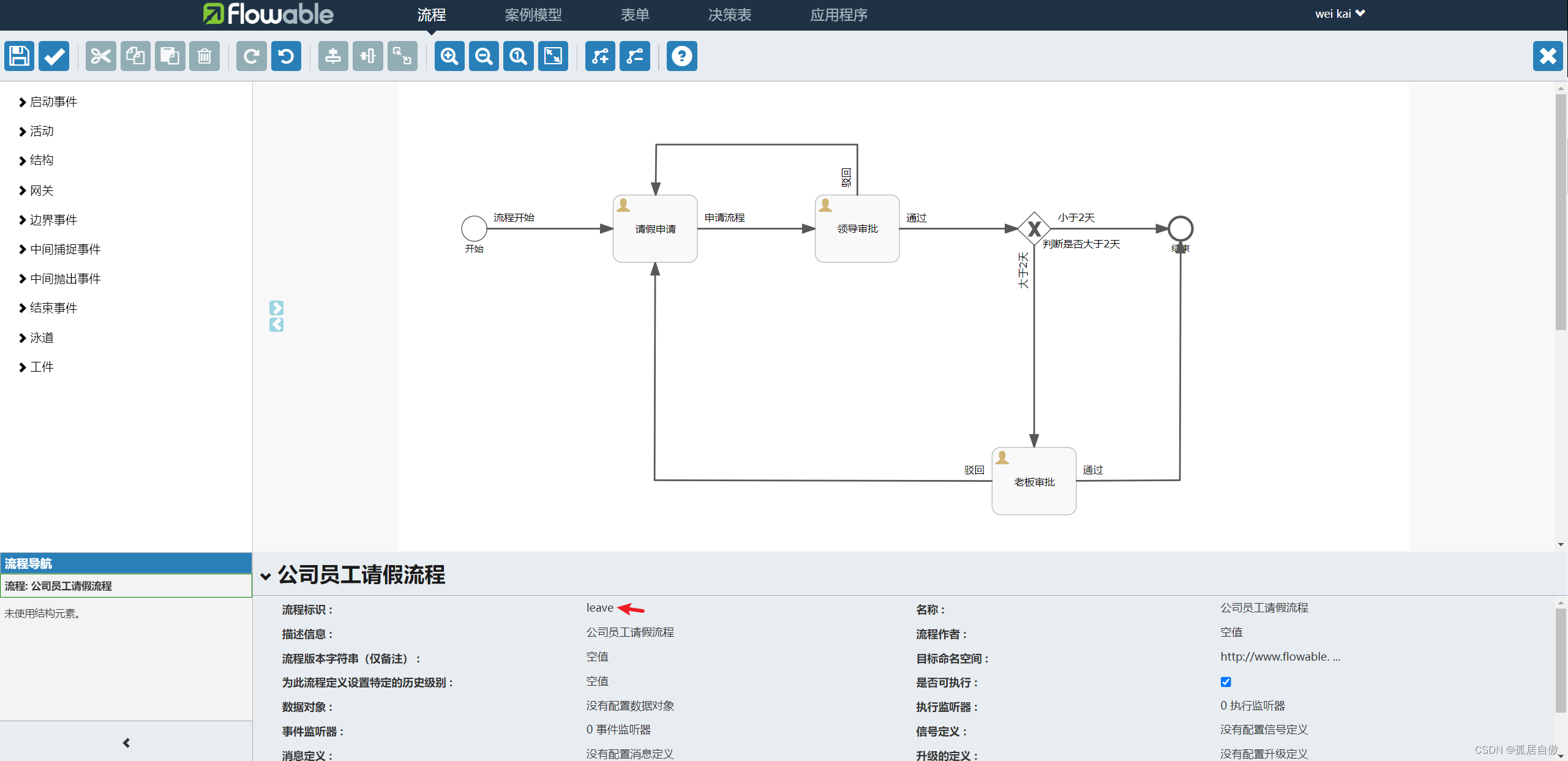 Spring Boot整合流程引擎Flowable,在这里插入图片描述,第15张