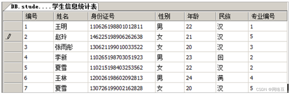 Windows server 2016——SQL server 简介与安装,第12张