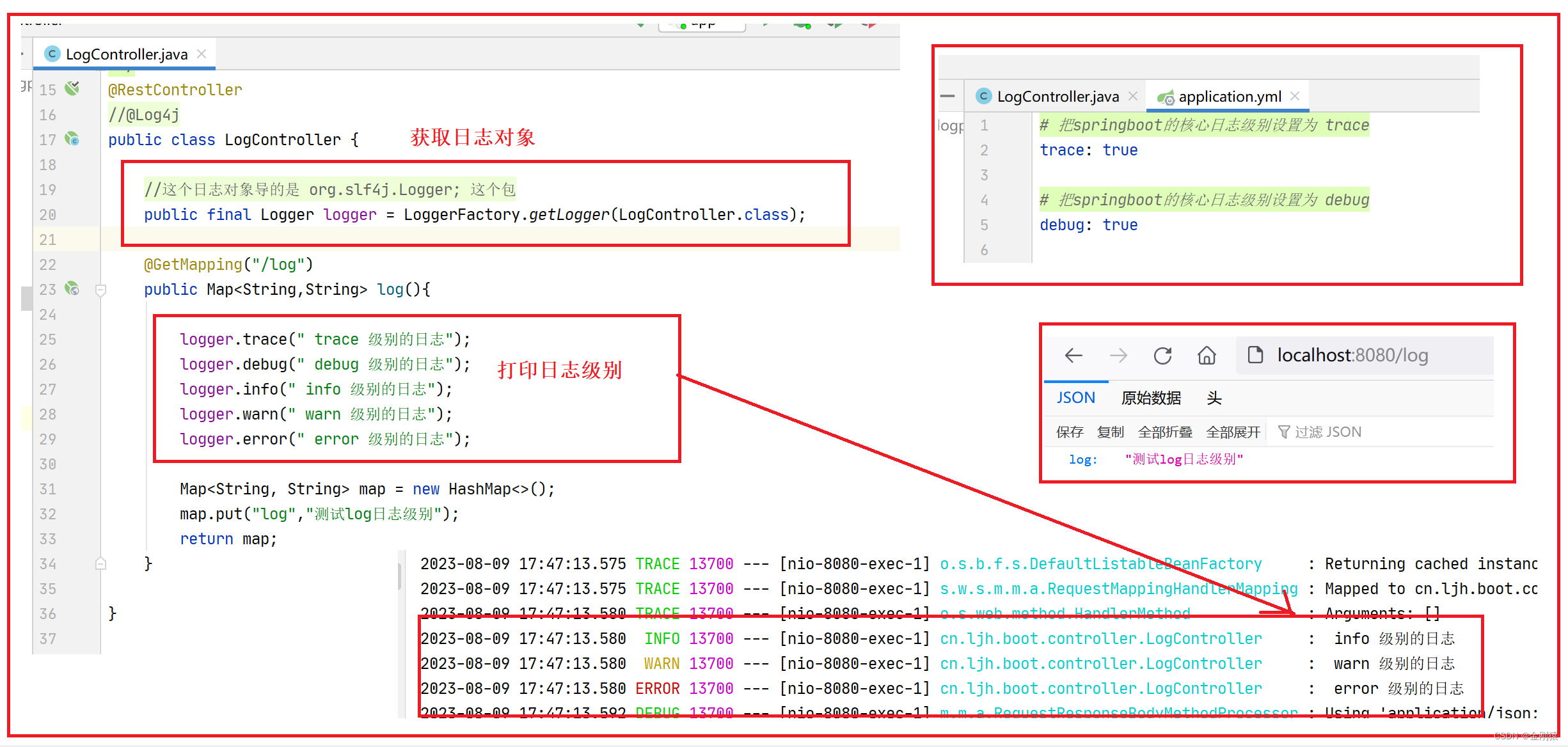 23、springboot日志使用入门-- SLF4J+Logback 实现（springboot默认的日志实现），日志打印到控制台及日志输出到指定文件,在这里插入图片描述,第2张