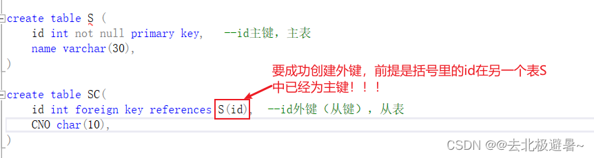 【Mysql】一篇带你了解数据定义，操作和查询语言,a57a5dd79aaa41cd8f70559ea0c364c9.png,第8张