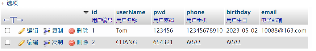 PHP&MySQL基础（一）:创建数据库并通过PHP进行连接,第5张