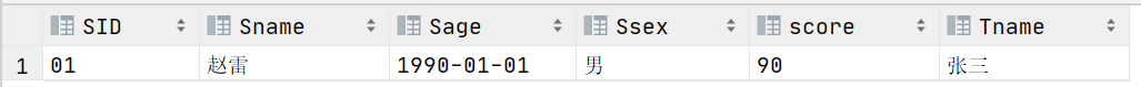 MySQL基础(八)-实战演练经典50题,第60张