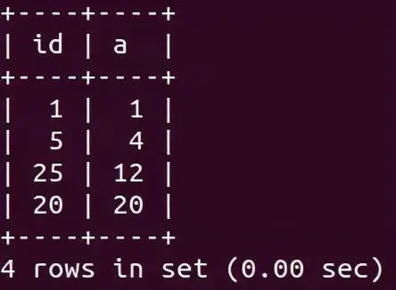 怎么解决 MySQL 死锁问题？,图片,第10张