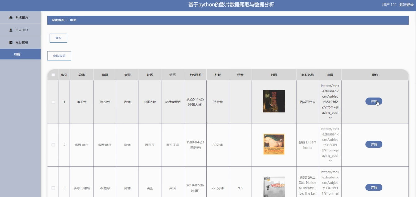 基于Python+django影片数据爬取与数据分析设计与实现,第12张