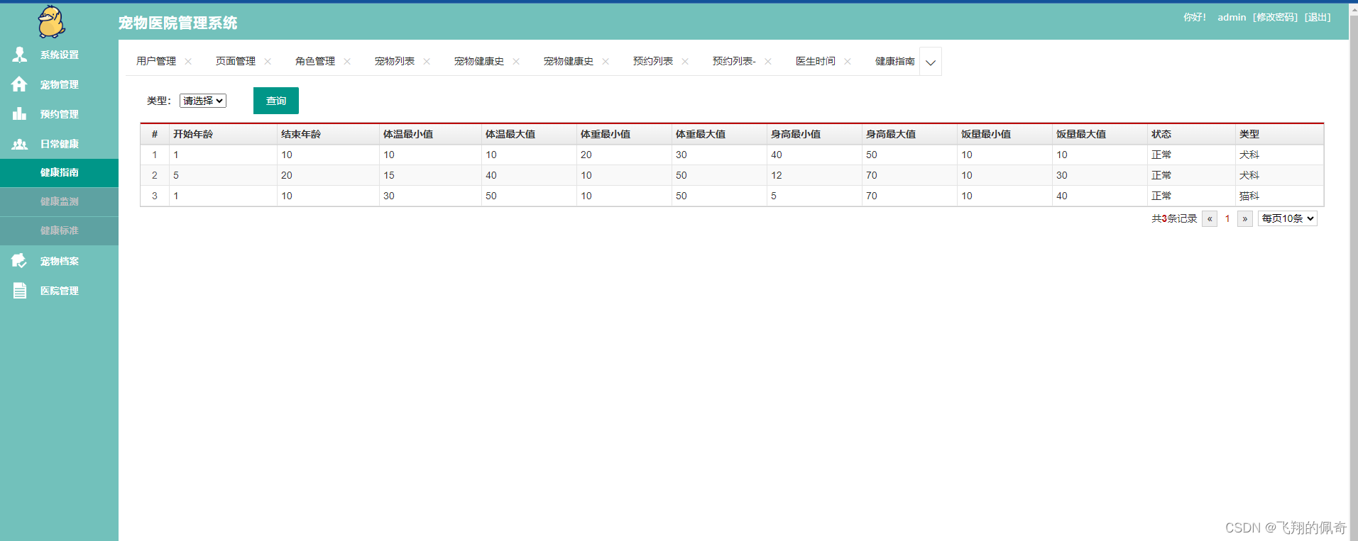 基于Springboot+MYSQL+Maven实现的宠物医院管理系统（源码+数据库+运行指导文档+项目运行指导视频）,在这里插入图片描述,第13张