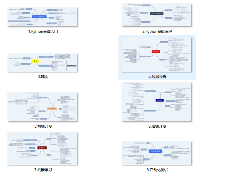 Python:基于Python爬虫技术的抢票程序及其实现,第4张