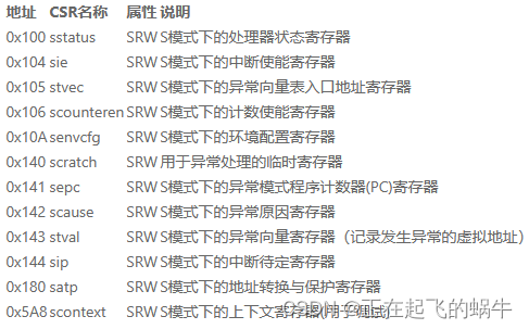 RISV-V架构的寄存器介绍,在这里插入图片描述,第5张