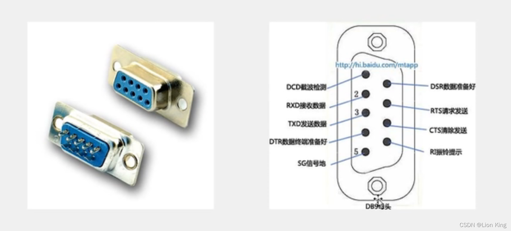 C语言：51单片机看这一篇就够了,第61张