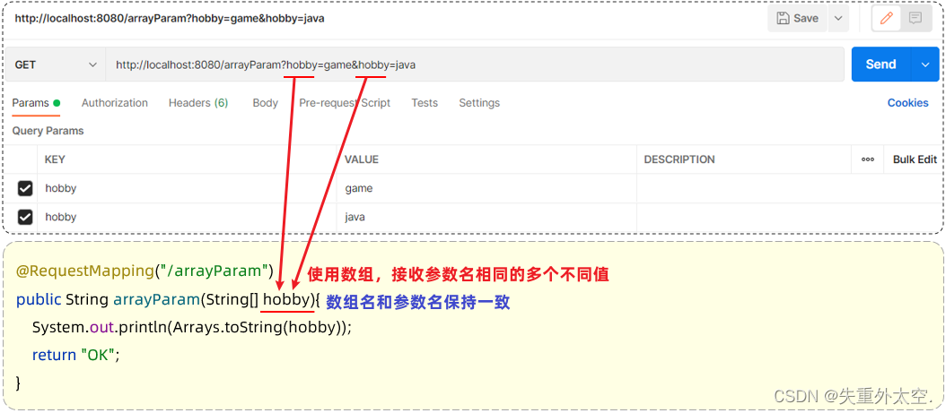 深入解析SpringBoot的请求响应机制,在这里插入图片描述,第20张