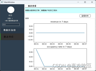 数据库系统课设——基于python+pyqt5+mysql的酒店管理系统（可直接运行）--GUI编程,第11张
