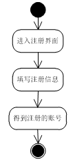 （附源码）python电影院购票系统 毕业设计221133,第5张