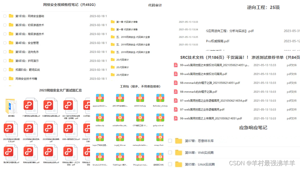 网络安全（黑客技术）—学习,第3张