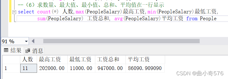 SQL SERVER数据库：SQL看这一篇就看够了（附详细代码及截图）,第35张