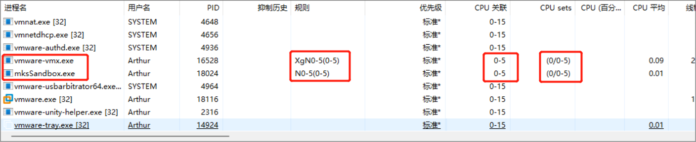 关于 win11 系统下12代13代英特尔大小核架构 CPU 的 VMware 优化：输入延迟、卡顿，大小核调度,设置沙盒,第10张