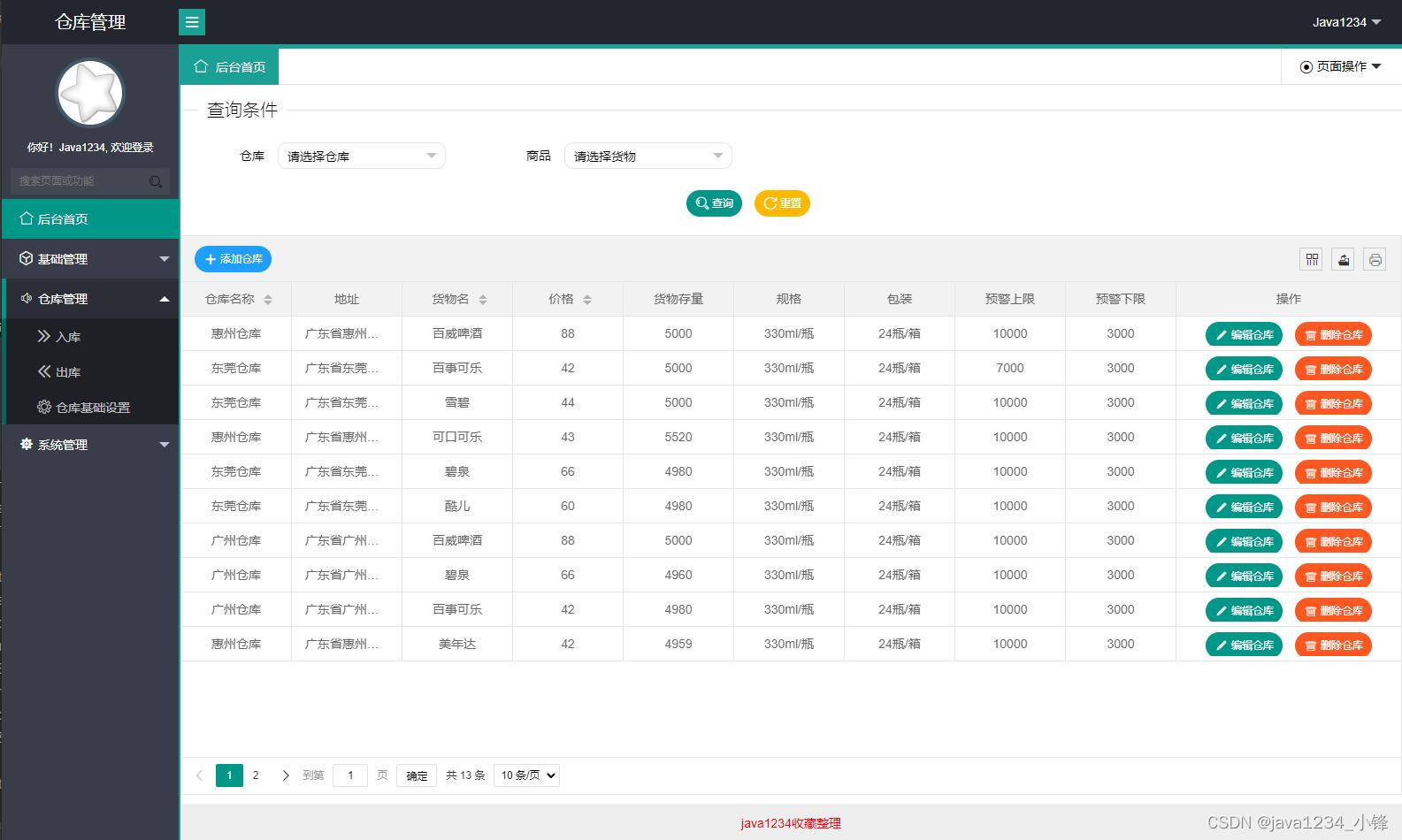 免费分享一套基于springboot的进销存(仓库)管理系统，挺漂亮的,第3张